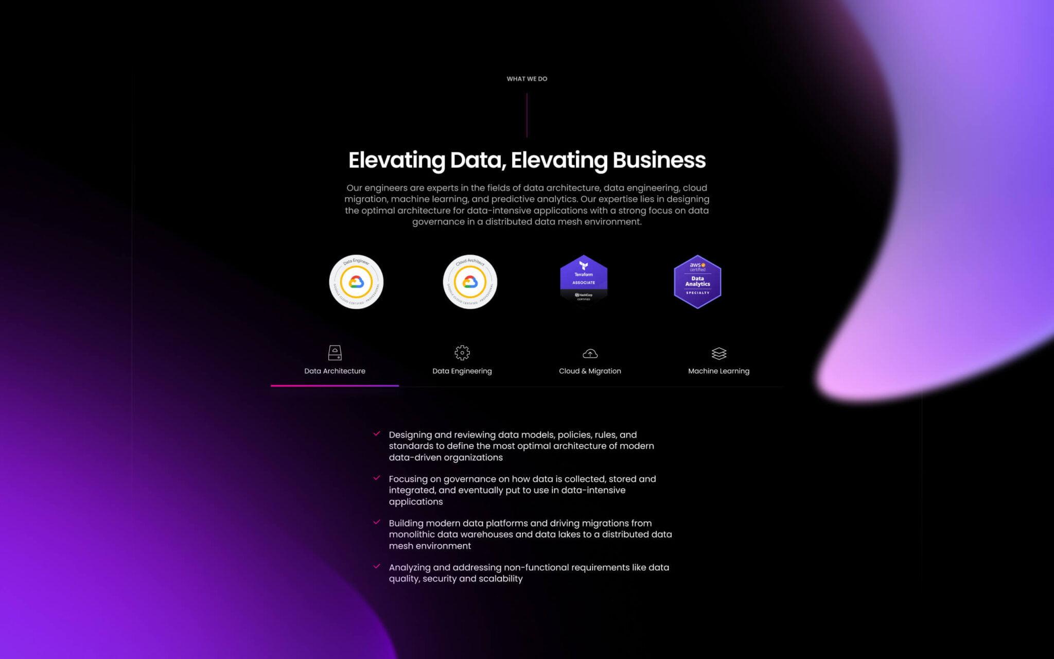 INSIGHTIFY